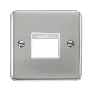 1 Gang MiniGrid Unfurnished Plate - 2 Apertures