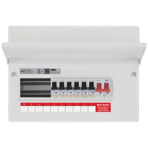 CONSUMER UNIT 12 MOD 10 WAY POPULATED WITH 100A MA