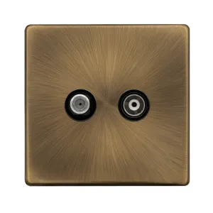 ISOLATED SATELLITE & ISOLATED COAXIAL OUTLET- ANTI