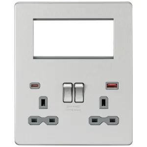 Small Multimedia Combo Plate + Dual USB A+C 12V DC