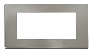 2 GANG QUAD NEW MEDIA COVER PLATE