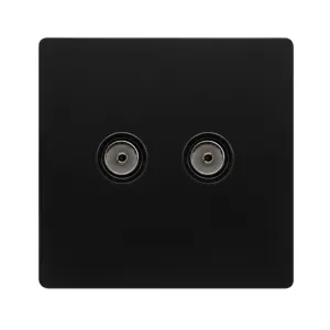 TWIN NON-ISOLATED COAXIAL OUTLET -  MATT BLACK COV