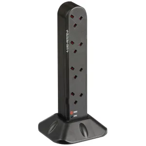 8G 2M Surge Protected Tower
