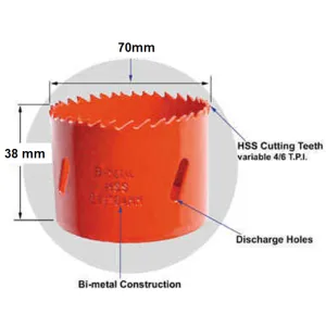 General Product Image