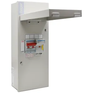 4Mod Metal Unit 1x100A +63A Fuse cw door