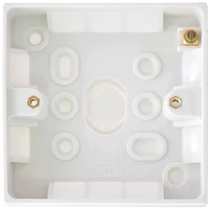 WHITE MOULDED SQUARE EDGE 1 GANG PATRESS WITH EART
