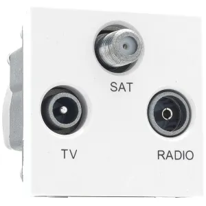EURO MODULE TV, RADIO, DUAL SATELLITE INSERT MODUL