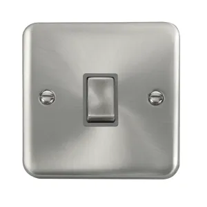 20A Ingot Double Pole Plate Switch