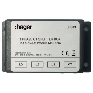 3-Phase CT Splitter Box